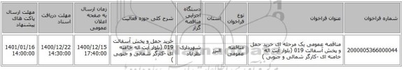 مناقصه عمومی یک مرحله ای خرید حمل و پخش آسفالت 019 (بلوار آیت اله خامنه ای -کارگر شمالی و جنوبی )