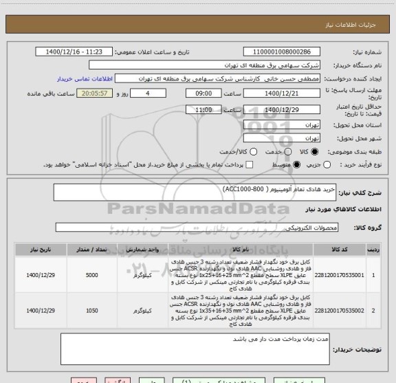 استعلام خرید هادی تمام آلومینیوم ( ACC1000-800)