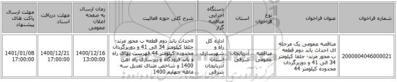 مناقصه عمومی یک مرحله ای احداث باند دوم قطعه ب محور مرند- جلفا کیلومتر 34 الی 41 و دوربرگردان محدوده کیلومتر 44
