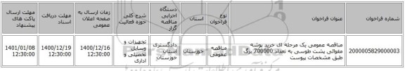 مناقصه عمومی یک مرحله ای خرید پوشه مقوائی پشت طوسی به تعداد 700000 برگ طبق مشخصات پیوست