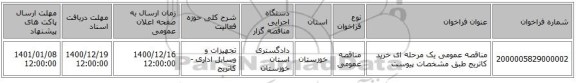 مناقصه عمومی یک مرحله ای خرید کاتریج طبق مشخصات پیوست
