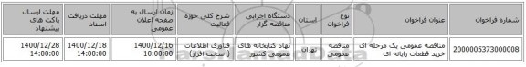 مناقصه عمومی یک مرحله ای خرید قطعات رایانه ای 