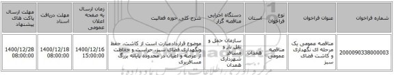 مناقصه عمومی یک مرحله ای نگهداری و کاشت فضای سبز