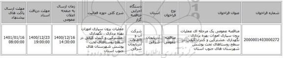 مناقصه عمومی یک مرحله ای عملیات برون سپاری امورات بهره برداری ، نگهداری ،مشترکین و کنترل کیفی در سطح روستاهای تحت پوشش شهرستان های جنوب استان
