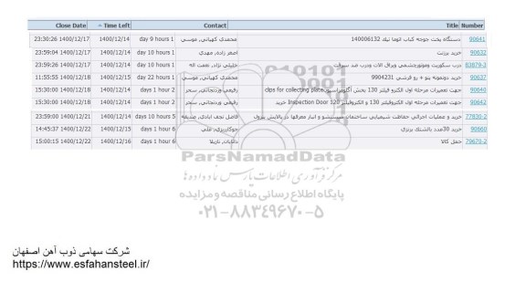استعلام دستگاه پخت جوجه کباب اتوماتیک