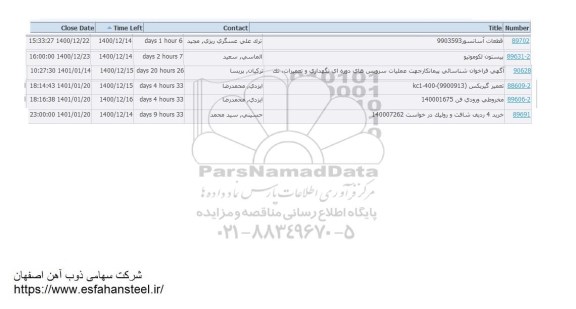 استعلام قطعات آسانسور