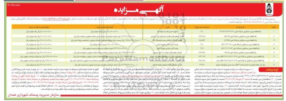 مزایده فروش املاک با کاربری مسکونی و مغازه تجاری