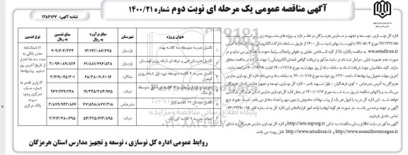 مناقصه تکمیل مدرسه متوسطه سه کلاسه... نوبت دوم