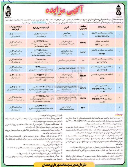 مزایده، مزایده واگذاری املاک با کاربری مسکونی