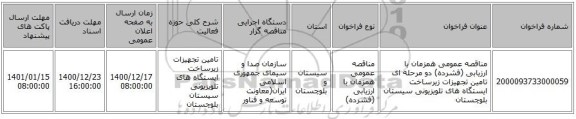 مناقصه عمومی همزمان با ارزیابی (فشرده) دو مرحله ای تامین تجهیزات زیرساخت ایستگاه های تلویزیونی سیستان بلوچستان