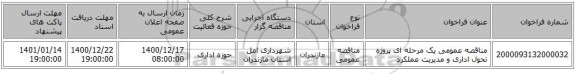 مناقصه عمومی یک مرحله ای پروژه تحول اداری و مدیریت عملکرد
