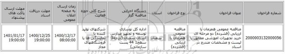 مناقصه عمومی همزمان با ارزیابی (فشرده) دو مرحله ای خرید تجهیزات اموزشی مطابق با لیست و مشخصات مندرج در اسناد 