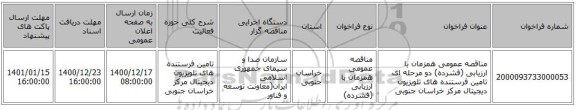 مناقصه عمومی همزمان با ارزیابی (فشرده) دو مرحله ای تامین فرستنده های تلویزیون دیجیتال مرکز خراسان جنوبی 