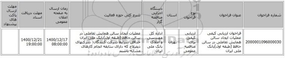 فراخوان ارزیابی کیفی عملیات ایجاد سالن همایش تعاملی در سالن حافظ (طبقه اول)بانک ملی ایران