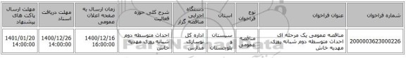 مناقصه عمومی یک مرحله ای احداث متوسطه دوم شبانه روزی مهدیه خاش