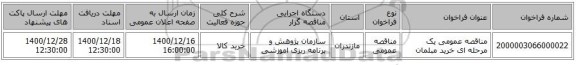مناقصه عمومی یک مرحله ای خرید مبلمان