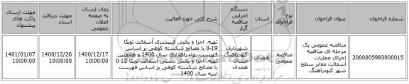 مناقصه عمومی یک مرحله ای مناقصه اجرای عملیات آسفالت معابر سطح شهر کبودراهنگ