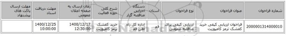 فراخوان ارزیابی کیفی  خرید کفشک ترمز کامپوزیت