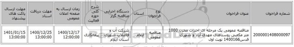 مناقصه عمومی یک مرحله ای احداث مخزن 1000 متر مکعبی روستاهای مهدی آباد و شهرک قدس1400166 نوبت اول 