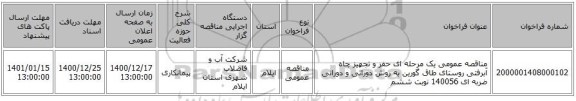 مناقصه عمومی یک مرحله ای حفر و تجهیز چاه آبرفتی روستای طاق گورین به روش دورانی و دورانی ضربه ای 140056 نوبت ششم 