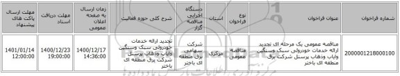 مناقصه عمومی یک مرحله ای تجدید ارائه خدمات خودروئی سبک وسنگین وایاب وذهاب پرسنل شرکت برق منطقه ای باختر