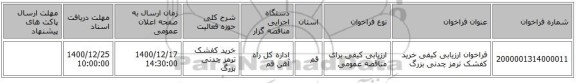 فراخوان ارزیابی کیفی خرید کفشک ترمز چدنی بزرگ