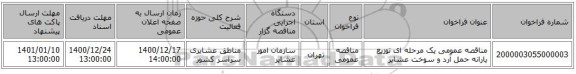مناقصه عمومی یک مرحله ای توزیع یارانه حمل آرد و سوخت عشایر