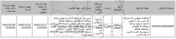 مناقصه عمومی یک مرحله ای خرید برق از طریق احداث و بهره برداری نیروگاه 6 مگاواتی درمنطقه هنگام شهرستان قیر و کارزین استان فارس