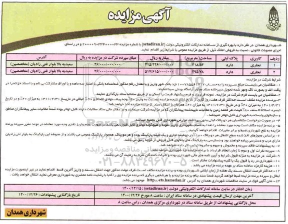 مزایده فروش ملک با کاربری تجاری
