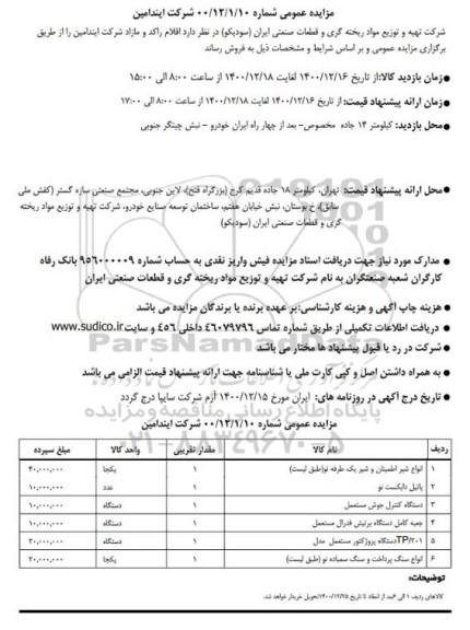مزایده، مزایده اقلام راکد و مازاد شرکت ایندامین