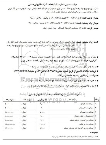 مزایده، مزایده اقلام ضایعاتی