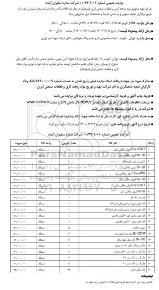 مزایده اقلام راکد و مازاد