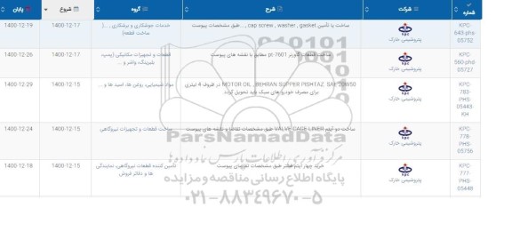 استعلام ساخت یا تامین Cap screw, washer, gasket ...