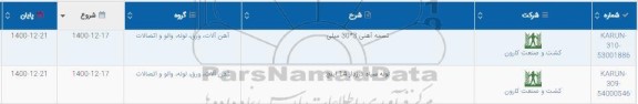 استعلام تسمه آهنی.....