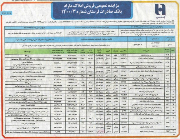 مزایده، مزایده فروش تعداد 22 رقبه از املاک مازاد - نوبت سوم