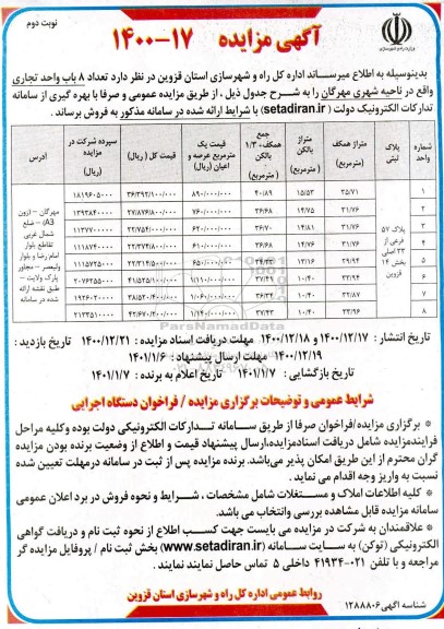 مزایده فروش تعداد 8 باب واحد تجاری - نوبت دوم