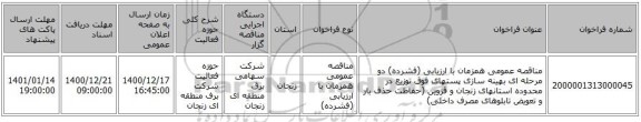 مناقصه عمومی همزمان با ارزیابی (فشرده) دو مرحله ای بهینه سازی پستهای فوق توزیع در محدوده استانهای زنجان و قزوین  (حفاظت حذف بار و تعویض تابلوهای مصرف داخلی)