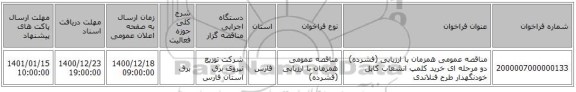 مناقصه عمومی همزمان با ارزیابی (فشرده) دو مرحله ای خرید کلمپ انشعاب کابل خودنگهدار طرح فنلاندی