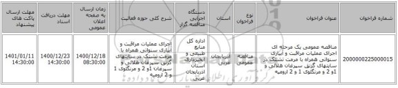 مناقصه عمومی یک مرحله ای اجرای عملیات مراقبت و آبیاری سنواتی همراه با مرمت تشتک در سایتهای گزنق سپرغان هلالی و 1و 2 و مرنگلوی 1 و 2 ارومیه