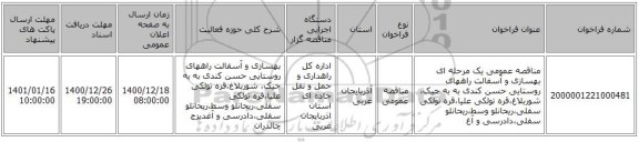 مناقصه عمومی یک مرحله ای بهسازی و آسفالت راههای روستایی حسن کندی به به جیک، شوربلاغ،قره تولکی علیا،قره تولکی سفلی،ریحانلو وسط،ریحانلو سفلی،دادرسی و آغ