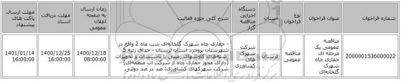 مناقصه عمومی یک مرحله ای حفاری چاه شهرک گلخانه‌ای 
