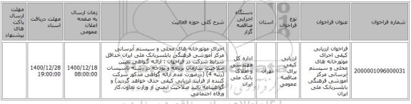 فراخوان ارزیابی کیفی اجرای موتورخانه های محلی و سیستم آبرسانی مرکز آموزشی فرهنگی بابلسربانک ملی ایران