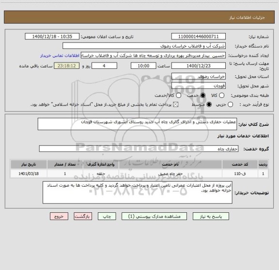 استعلام عملیات حفاری دستی و اجرای گالری چاه آب جدید روستای آبشوری شهرستان قوچان