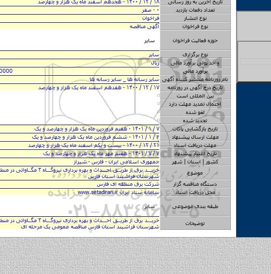 خرید برق از طریق احداث و بهره برداری نیروگاه ۳ مگاواتی در منطقه نوجین شهرستان فراشبند استان فارس