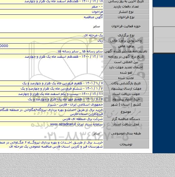 خرید برق از طریق احداث و بهره برداری نیروگاه۶مگاواتی در منطقه هنگام شهرستان قیروکارزین استان فارس