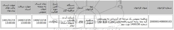 مناقصه عمومی یک مرحله ای آبرسانی به روستاهی گره چقا ،پاچه انجیرو پاقلعه بخش بولی از توابع چوار -شماره 1400150 نوبت دوم 