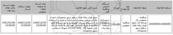 مناقصه عمومی یک مرحله ای جمع آوری زباله های سطح شهر محمودآباد