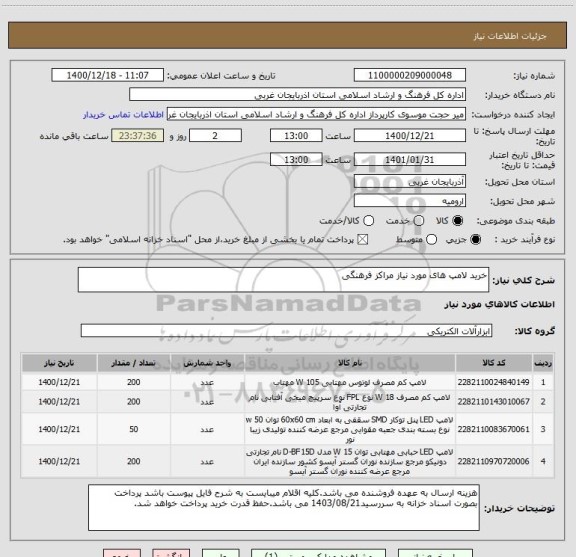 استعلام خرید لامپ های مورد نیاز مراکز فرهنگی