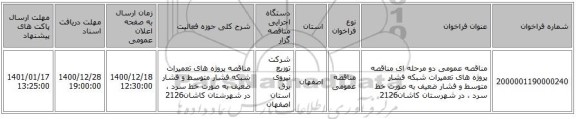 مناقصه عمومی دو مرحله ای مناقصه پروژه های تعمیرات شبکه فشار متوسط و فشار ضعیف به صورت خط سرد ، در شهرستان کاشان2126