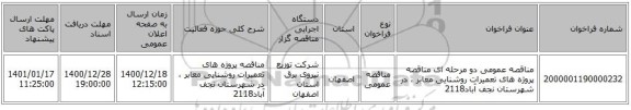 مناقصه عمومی دو مرحله ای مناقصه پروژه های تعمیرات روشنایی معابر ، در شهرستان نجف آباد2118